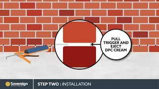 Sovereign Damp Proof Course Injection Cream Kit and Sovereign SovStik Adhesive [upl. by Aissenav]