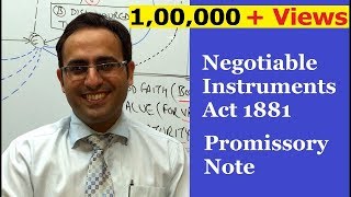 INTRODUCTION TO PROMISSORY NOTE VIDEO Negotiable Instruments Act 1881 [upl. by Tillo901]