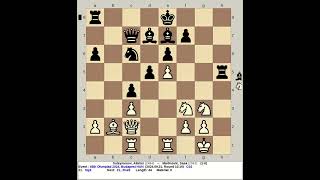 Suleymenov Alisher vs Martinovic Sasa  45th Chess Olympiad 2024 Budapest Hungary [upl. by Anneh]