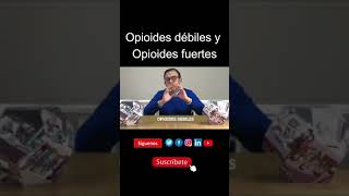 ¿Cuáles son los opioides débiles [upl. by Akienaj]