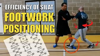 Efficient Footwoork and Positioning  Silat Suffian Bela Diri [upl. by Gunner44]