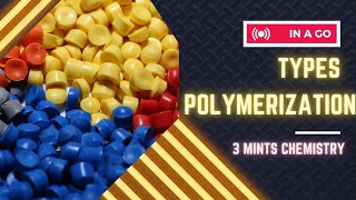 Types of polymerization Macromolecules [upl. by Girardi]