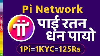 Indian Seller on Map of Pi  Pi Network New Update  pi ki kimat 1 pi ki kimat kitni hai PiFest [upl. by Oisinoid]