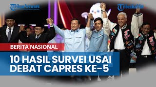 10 Hasil Survei elektabilitas calon presiden dan calon wakil presiden 2024 [upl. by Ennovoj]