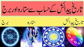 Apka Burj Konsa Hai  What is your Horoscope sign [upl. by Boris20]