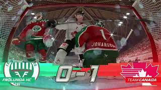 🏒 Frolunda vs Canada 🏒  🏆 Spengler Cup 12262023 🎮 Spengler Cup 22 [upl. by Firehs312]