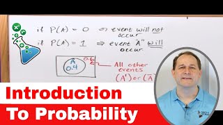 Introduction to Probability Events amp Statistics  3 [upl. by Aneres]