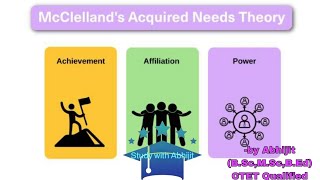 McClellands Theory of Need  Learned Needs Theory  Teaching amp Learning  BEd notes full course [upl. by Niveek]