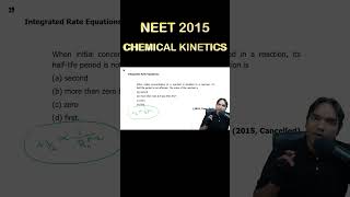 When initial concentration of a reactant is doubled in a reaction its halflife period [upl. by Oranneg]