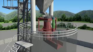 Vertical Shaft Kiln Plant  Lime Calcination Plant [upl. by Llednew]