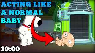 Ten Minutes of Stewie Acting Like a Baby  Family Guy [upl. by Ardnauq]