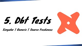 DBT Tests  Data Build Tool  Singular  Generic  Custom  Prebuild  Source Freshness [upl. by Wehtta932]