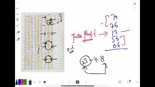 02122023 kalyan matka single open  single jodi trick 101 passing proof [upl. by Anyala]