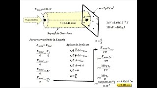 EJERCICIO 5 POTENCIAL ELÉCTRICO [upl. by Aetnahc]