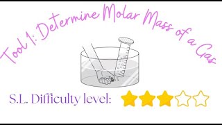 Tool 1 Molar Mass of a Gas [upl. by Luna]