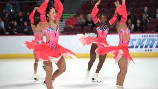 Event Recap  2024 US Synchronized Skating Championships [upl. by Ackley]