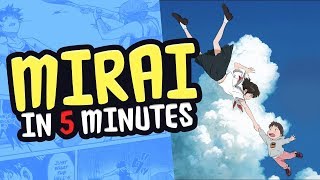 Mirai Review in 5 Minutes [upl. by Ube]