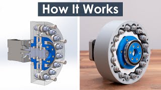 What is Cycloidal Drive Designing 3D Printing and Testing [upl. by Ingvar]