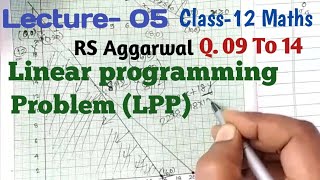 LPP Class 12 Maths Second Exercise of RS Aggarwal [upl. by Irep]