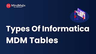 Informatica MDM Tables  Base Object Table  Staging  Raw  Landing  MDM Tutorial  MindMajix [upl. by Anotal]