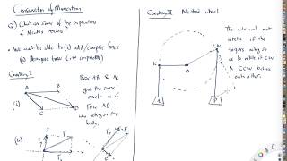 Conservation of momentum ASGv2Ch22Lect01 [upl. by Erasaec]