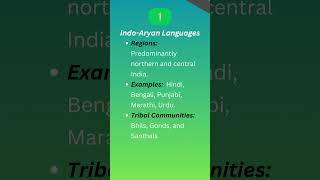 Ep11 Explained Linguistic classification in India upsc anthropology paper2 civilserviceexam [upl. by Bette-Ann]