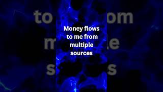 Attract Money  Affirmations for Wealth amp Success [upl. by Lucia]