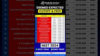 MBBS Deemed University Fee Structure amp NEET 2024 Expected Cut Off  Deemed Medical Colleges in India [upl. by Macnamara]