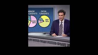 Norm MacDonald on Women Drivers normmacdonaldsnl snl normmacdonald [upl. by Volny]