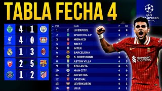 TABLA GENERAL Y RESULTADOS HOY FASE DE LIGA JORNADA 4 CHAMPIONS LEAGUE 20242025 [upl. by Zorine235]