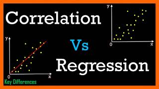 Correlation Vs Regression Difference Between them with definition amp Comparison Chart [upl. by Metzgar]