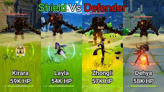 Kirara Shield Strength Comparison  Defender vs Shielder Genshin Impact [upl. by Berna]