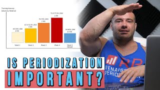 Is Periodization Important [upl. by Lust]