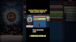 Cookie Clicker Beginners Guide and Pro Tips shorts [upl. by Gredel364]