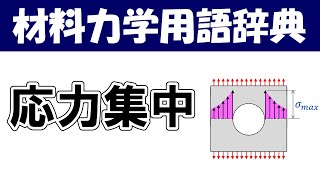 応力集中ってなに？材料力学の専門用語を分かりやすく説明【材料力学用語辞典】 [upl. by Lemuel]