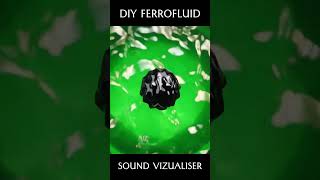 Ferrofluid Sound Visualizer [upl. by Ihcur761]