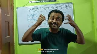 অপারেন্ট অনুবর্তনের বৈশিষ্ট্য বা নীতি  PRINCIPAL OF OPERANT CONDITIONING  শিক্ষা বিজ্ঞান  XI [upl. by Pournaras]