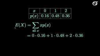 Expected Value and Variance of Discrete Random Variables [upl. by George671]