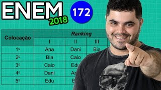 🔥 ENEM 2018 Matemática 172 👉🏻 Ranking de Candidatos e Método de Borda com Expressões Numérica [upl. by Onabru191]