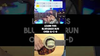 Learn This Bluegrass Lick Over GCD Beginner Lesson [upl. by Naras]