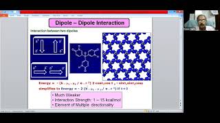 Supramolecular Chemistry Fundamentals amp Intriguing Examples  Part 2 [upl. by Jerusalem382]