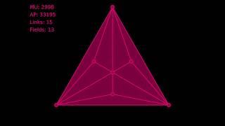 Ingress Homogeneous Fielding Part 1  What is a homogeneous field [upl. by Normi735]