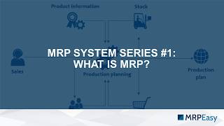 MRP System Series 1 What is MRP [upl. by Hoffer]