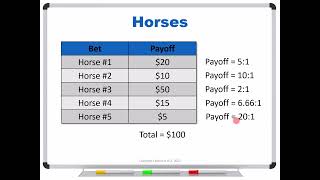 Roulette vs Horses [upl. by Drannek]