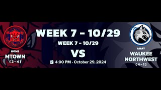 Super Smash Brothers Ultimate Week 7 Marshalltown vs Waukee Northwest [upl. by Zilada]