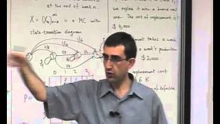 IE325 Stochastic Models Lecture 22 [upl. by Evelunn548]