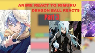 Anime react to Rimuru Tempest  Dragon Ball  Part 3  Yuuki kagurazaka [upl. by Marwin]