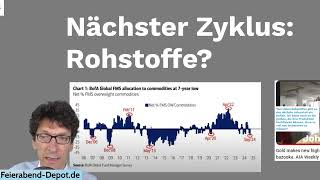 Nach Zinssenkung Gold Öl Silber Uran Welche Rohstoffaktien sind jetzt attraktiv [upl. by Helbon]