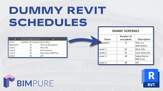 Create a Dummy Schedule in Revit [upl. by Nirehs]