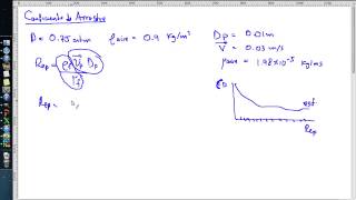 OTMX Coeficiente de arrastre Ejercicio [upl. by Clayborne394]